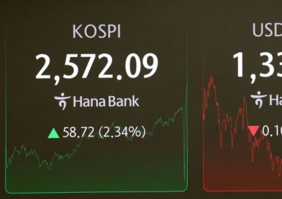 AI 산업 불확실성에…지난달 외국인 국내주식 투자 순유출 전환