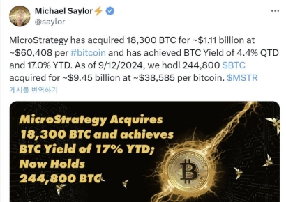 2주만에 6만달러 탈환…FOMC '빅컷' 기대[비트코인 지금]