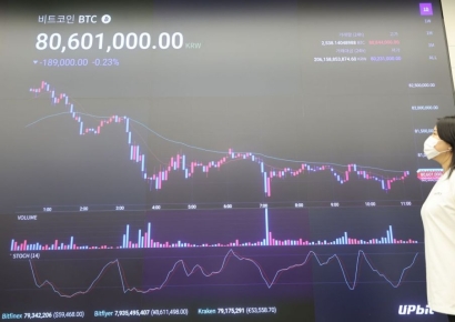 두나무, 2호선 삼성역 '초역세권' 3000억원 건물주 된다