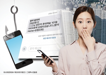 "코인 환급 받아가세요" 속임수 휴대폰 스팸 68% 급증