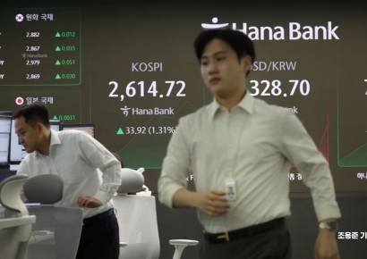 [포토] 분주한 딜링룸, 코스피 상승 출발