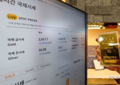 [포토] 금값 사상 처음으로 '온스당 2600달러 돌파'