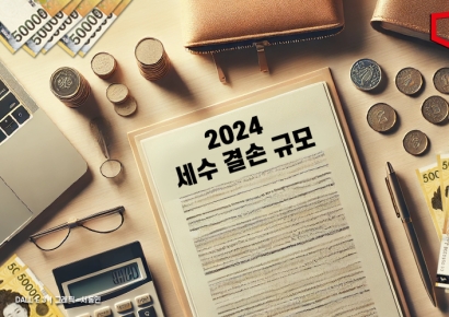  올해 세수 결손 30조 내외…이번주 발표한다 