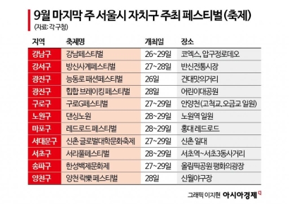 새벽에 서울 도로 한복판에서 요가하고, 춤…이런 걸 언제 해보겠어요"