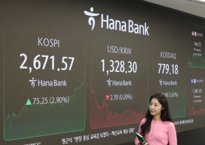 코스피, 외인·기관 '사자'에 2670선 회복…'대형 반도체 급등'