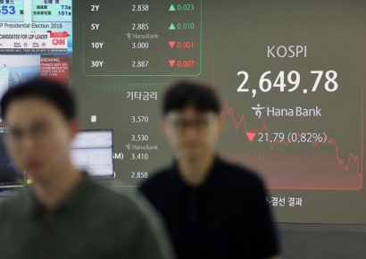 [마켓 ING]2600선 회복한 코스피, 美 고용지표에 주목