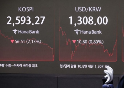'밸류업 지수' 첫날 3% 가까이 하락…코스피 대비 부진