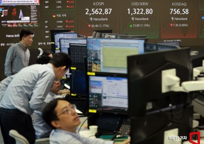 [포토] 10월 첫 거래일, 코스피 하락 출발