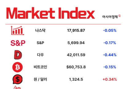 연봉 6억 줘도 공공의료원 '채용난' [3분 브리프]