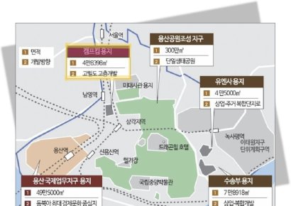 [단독]용산 캠프킴 일대서 100배 발암물질… 서울시 "누출 막아달라" 요청