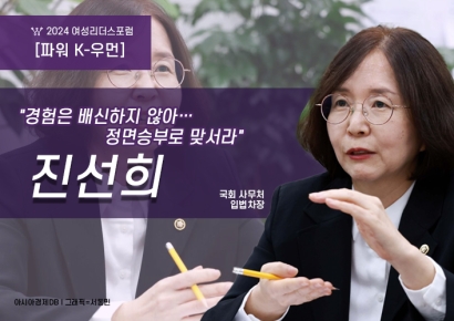 [파워K-우먼]"일 잘하면 스트레스 해소…하기 싫은 일부터 하라"