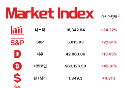 파운드리에서 메모리로…삼성전자 인력조정 [3분 브리프]