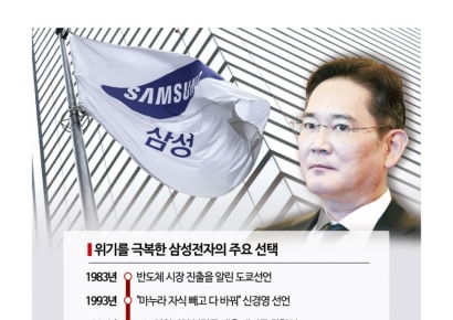 위기마다 상식 뒤집은 삼성…이재용, 결단 메시지 띄울까