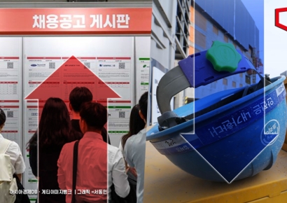 취업자 14.4만명 늘었지만…건설업 ‘최악’ 고용 한파(종합)