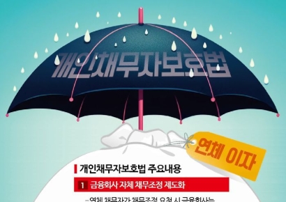 '과도한 빚 부담' 오늘부터 개인채무자 보호 강화