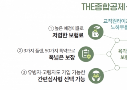 한국교직원공제회, 신기술 암 치료 및 간병 보장 상품 출시