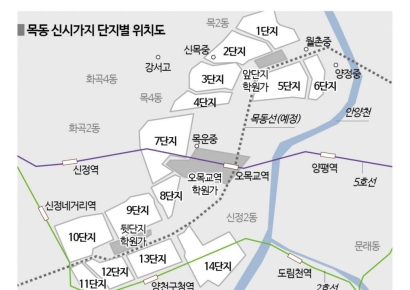 목동 4·10단지 정비구역 지정…서울시 "14개 단지 연내 정비계획 결정"