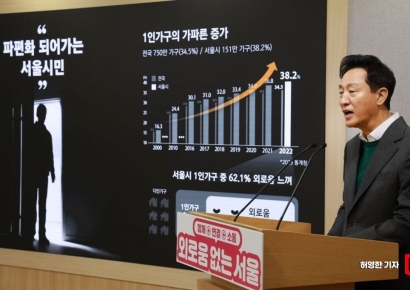 [포토] 서울시, '외로움 없는 서울' 발표