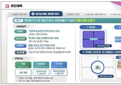 "자연녹지지역도 ok, 중산층 맞춤형"…서울시 어르신안심주택 구체화