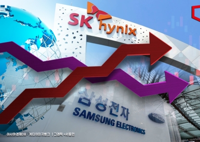 외인, SK하이닉스 순매수 1위…삼성전자 순매도 1위