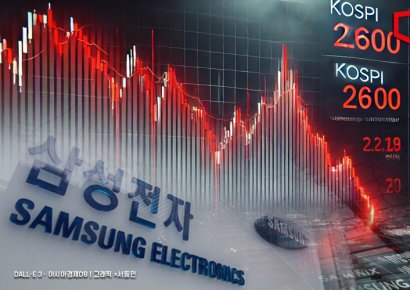 세계 1위 연기금, 1년새 국내주식 4兆 증발…삼성전자는 추가 매수