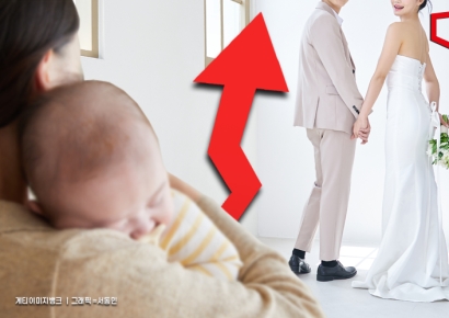 결혼도 출산도 모두 늘었다…8월 기준 '최대 증가율'