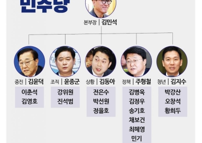 민주당, 집권플랜본부 가동…사실상 '이재명 대선 캠프'