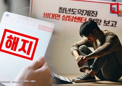 '청년도약계좌' 중도 해지율 11%에 달해…예산도 3000억원 이월