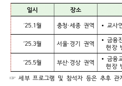 금융위, 학교 금융교육 활성화 지원…찾아가는 설명회 개최