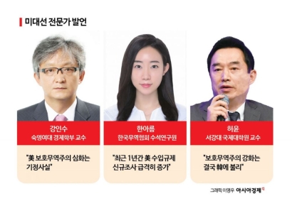 [2024 美대선]"누가 돼도 보호무역 심화…韓 역량강화, 다자주의·세계화 뒷받침돼야"