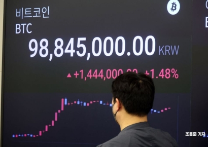 [포토] 미 대선 영향으로 비트코인 상승