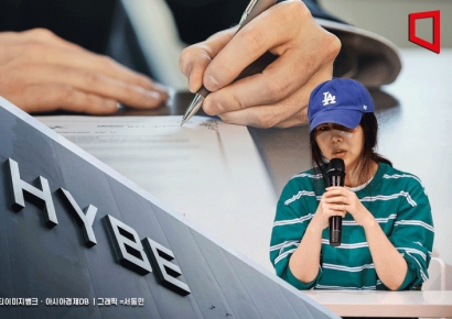 뉴진스 1심 패소에…‘민희진 소송’으로 쏠리는 눈[Invest&Law]