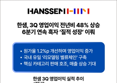 한샘, 3분기 영업익 73억원…전년比 48%↑(종합)