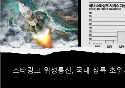 스타링크 "韓 저궤도 위성통신 가입자 5년간 7만명"…새 시장 열린다