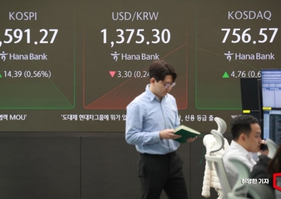 '상승출발' 코스피, 美대선 개표 본격화에 보합세 전환