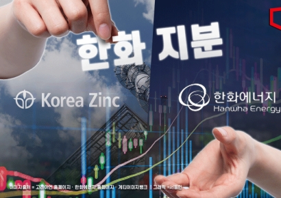한화에너지, 고려아연이 보유한 ㈜한화 지분 전량 인수(상보)