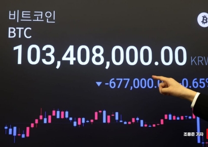 [포토] '트럼프 당선 효과' 비트코인 고공행진