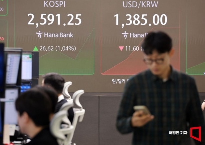 美 금리인하에 환율 10원 넘게 급락…1380원대로