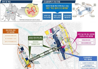 대전시 도심융합특구 사업 본격 추진...국토부 기본계획 승인