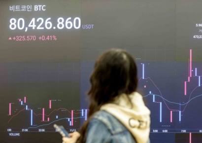 [포토] 비트코인, '사상 첫 8만 달러 돌파'
