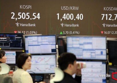 1400원 찍은 환율, 강달러 고착화 우려