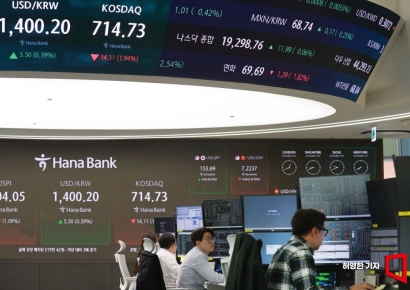 [포토] 미국 증시와 반대로 하락하는 국내 증시