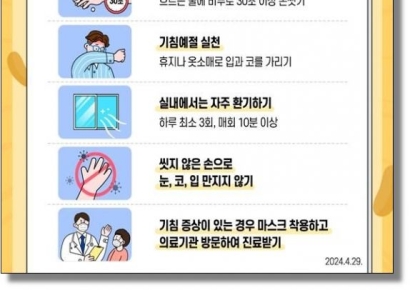'콜록콜록' 감기인줄 알았는데 첫 사망자 발생…3만명 넘어선 '이 병'