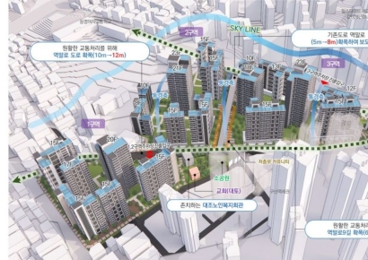 서울 은평구 대조동에 모아주택 1363가구 공급