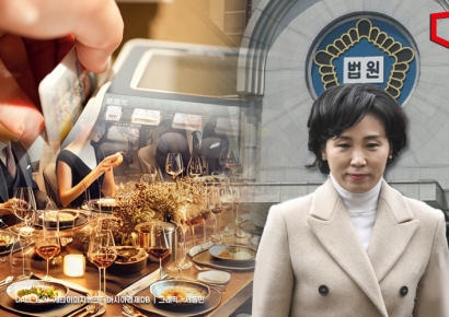 ‘공직선거법 위반’ 김혜경 1심서 벌금 150만원…法 “범행 부인·책임 전가”