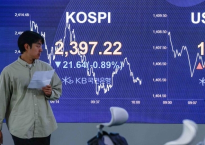[포토] 코스피, 3개월 만에 2400선 하회
