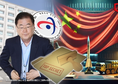 "文정부 사드 비밀 유출"…감사원, 정의용 등 4명 수사 의뢰