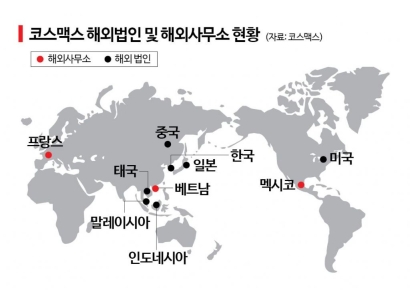 [단독]코스맥스, 말레이 법인세웠다...동남아 공략 '속도'