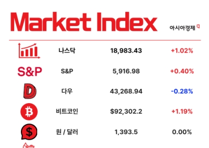 너도나도 "아파트, 아파트"…가계빚 2000조 육박 [3분 브리프]