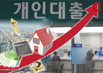 3분기 가계빚 1900조원 넘어 '역대 최대'…주담대 19.4조원 ↑